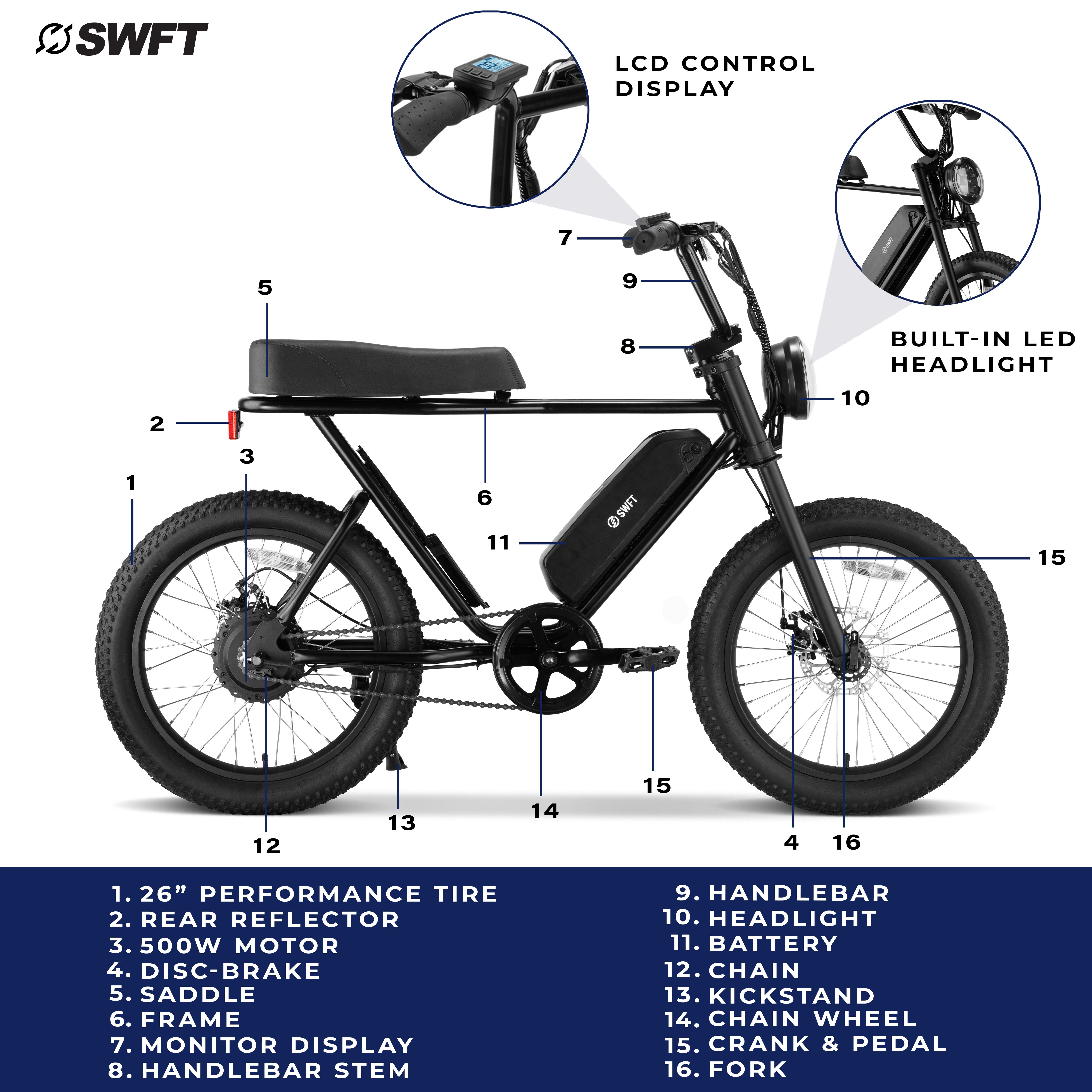 SWFT Zip - 500W Class-2 All-Terrain E-bike with Pedal Assist
